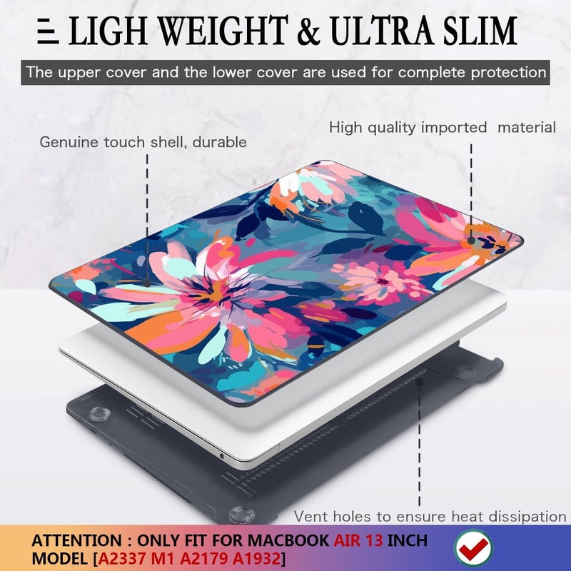 CISSOOK Compatible with MacBook Air 13 inch Case 2021, 2020-2018 Release M1 Chip A2337 A2179 A1932 Retina Display + Touch ID, Plastic Hard Shell &Keyboard Cover& Screen Protector, Muti-Color Painting - Image 4